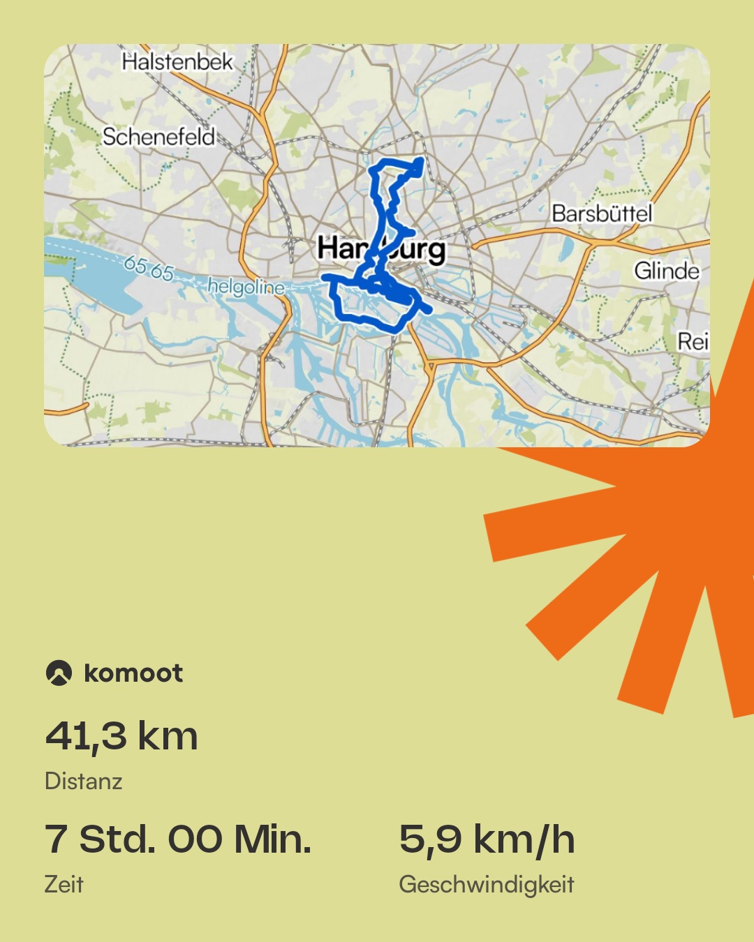 Nettozeit Nettozeit