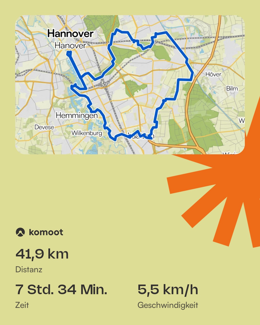 Nettozeit Nettozeit
